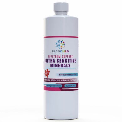 SPECTRUM SUPPORT ULTRA SENSITIVE MINERALS