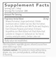 BIOCIDIN DROPS FACTS