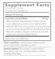 BIOCIDIN THROAT SPRAY FATCS