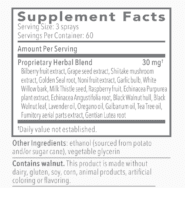 BIOCIDIN THROAT SPRAY FATCS