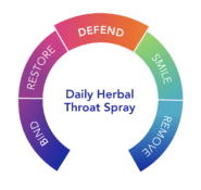 DEFEND