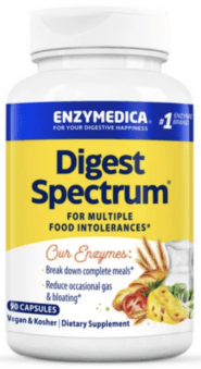 Digest Spectrum