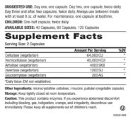 Candex - 120 capsules ingredients