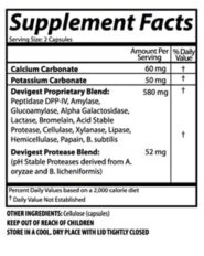 Devigest ADS - 180 capsules - INGREDIENTS