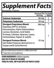 Devigest ADS - 180 capsules - INGREDIENTS