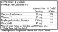 Gastramet - 60 capsules - ingredients