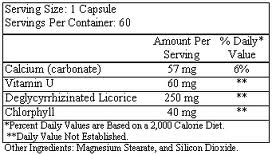 Gastramet - 60 capsules - ingredients