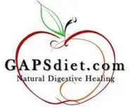 GAPSdiet