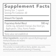 GI-DETOX FACTS
