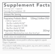 PROFLORA 4R FACTS