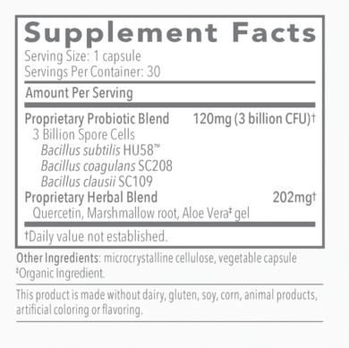 PROFLORA 4R FACTS