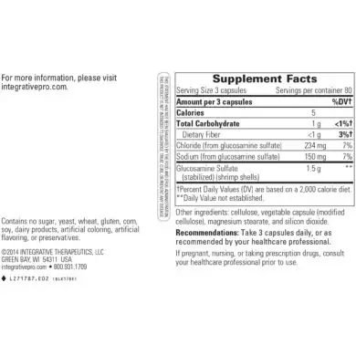 Glucosamine Sulfate facts