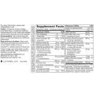 Glycemic Manager facts