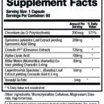 Support Glucose