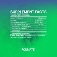 FODMATE - facts